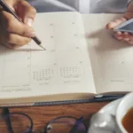Looking at a pair of hands, the left hand holding an iPhone, the right holding a pencil and writing in a planner with a cup of coffee and glasses in front of the planner.